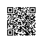 RCP0603B160RJEC QRCode