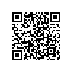 RCP0603B220RGEB QRCode