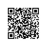 RCP0603B24R0GEA QRCode