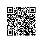 RCP0603B36R0GS6 QRCode