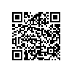 RCP0603B43R0GS3 QRCode