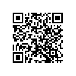 RCP0603B620RJET QRCode