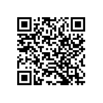 RCP0603B620RJS3 QRCode