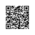 RCP0603B680RJEC QRCode