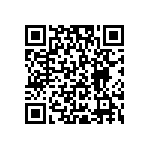 RCP0603B820RJED QRCode