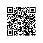 RCP0603B91R0JEB QRCode