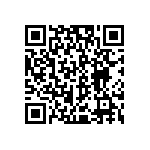 RCP0603W11R0JS3 QRCode