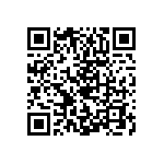 RCP0603W1K60GS2 QRCode