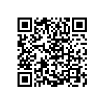 RCP0603W20R0JS3 QRCode