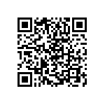 RCP0603W220RJS2 QRCode