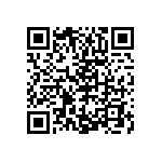 RCP0603W36R0GS3 QRCode