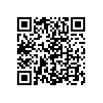 RCP0603W43R0GS2 QRCode