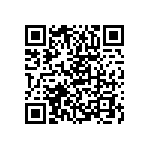 RCP0603W620RGEB QRCode