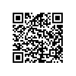 RCP0603W620RJED QRCode