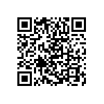 RCP0603W620RJET QRCode