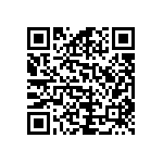 RCP0603W620RJS6 QRCode