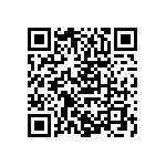 RCP0603W75R0GEA QRCode