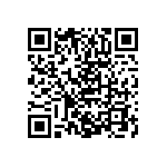 RCP0603W75R0GED QRCode