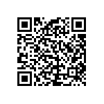 RCP1206B130RJED QRCode