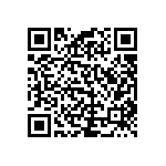 RCP1206B160RJED QRCode