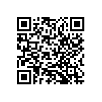 RCP1206B1K20GS3 QRCode