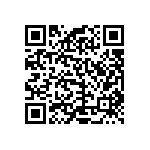 RCP1206B1K20GTP QRCode