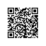 RCP1206B220RJED QRCode
