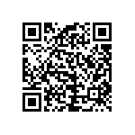 RCP1206B220RJS6 QRCode