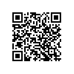 RCP1206B22R0GS3 QRCode