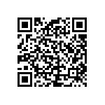 RCP1206B430RJEC QRCode