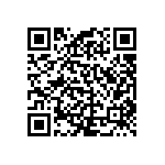 RCP1206B470RGEA QRCode