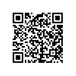 RCP1206B680RJET QRCode