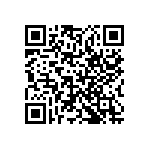 RCP1206B68R0JEA QRCode