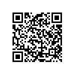 RCP1206B75R0GTP QRCode