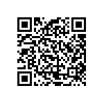 RCP1206B75R0JEA QRCode