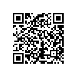 RCP1206B82R0GTP QRCode