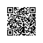 RCP1206B82R0GWB QRCode