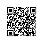 RCP1206B82R0JEC QRCode