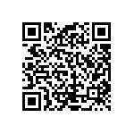 RCP1206B91R0GET QRCode