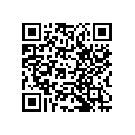 RCP1206W100RJS2 QRCode