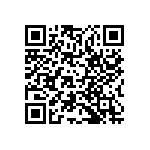 RCP1206W110RJEC QRCode