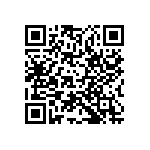RCP1206W120RJEC QRCode