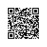 RCP1206W15R0GET QRCode
