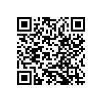 RCP1206W1K20GS3 QRCode