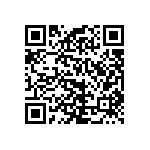 RCP1206W220RGEC QRCode