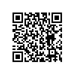 RCP1206W220RJEC QRCode