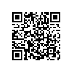 RCP1206W22R0JEA QRCode
