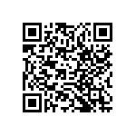 RCP1206W36R0JS2 QRCode