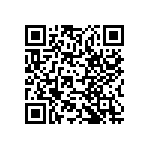 RCP1206W51R0JS6 QRCode