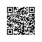 RCP1206W680RGEC QRCode